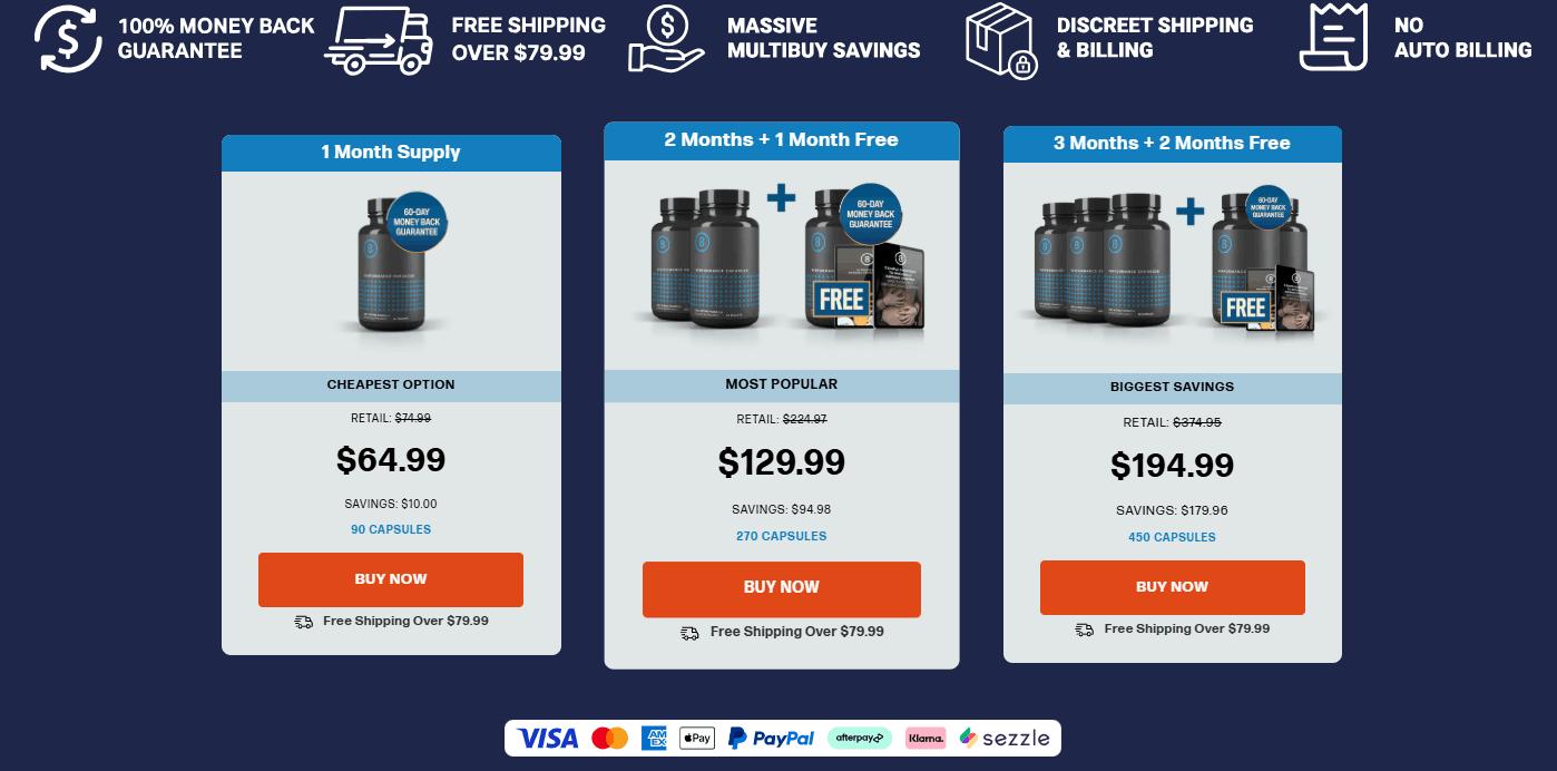 performer 8 pricing 